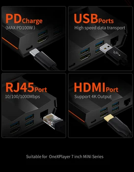 AOKZOE A1 Hub 4 Port Dokovacej Stanice pre Mini Notebook Herné Konzoly Converter PD Nabíjanie USB, HDMI, RJ45 Siete Stenu Stojan